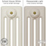 CI-RC-CREAM-018 - Richmond Cream 4 Column Victorian Cast Iron Radiator H760mm x W340mm CI-RC-CREAM-018 - Richmond Cream 4 Column Victorian Cast Iron Radiator H760mm x W340mm